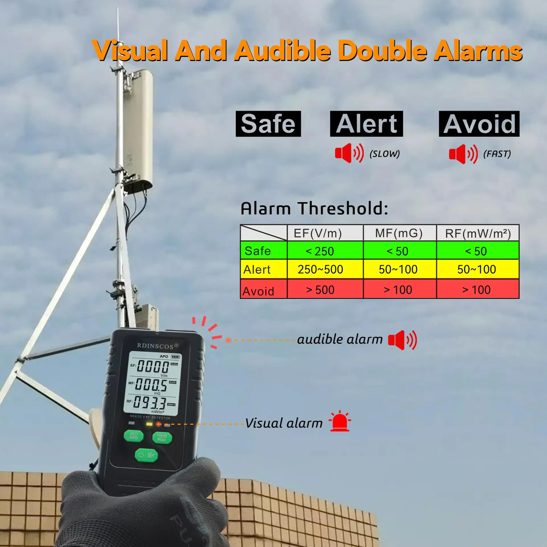 RDINSCOS EMF Meter 3-in-1 Colour Screen for Home UK gallery image 4